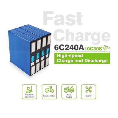 merci pronte delle batterie 6C di 40Ah 3.2V LiFePO4 del charge&amp;discharge costante prismatico di tasso alto un grado